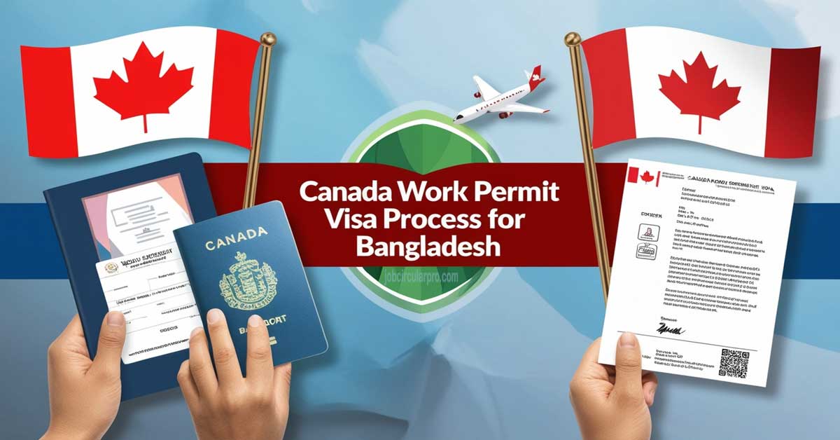 Canada Work Permit-2026